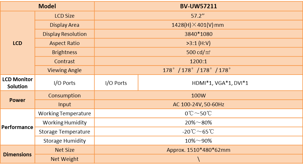 Display - Streteched Ultra HD Specs